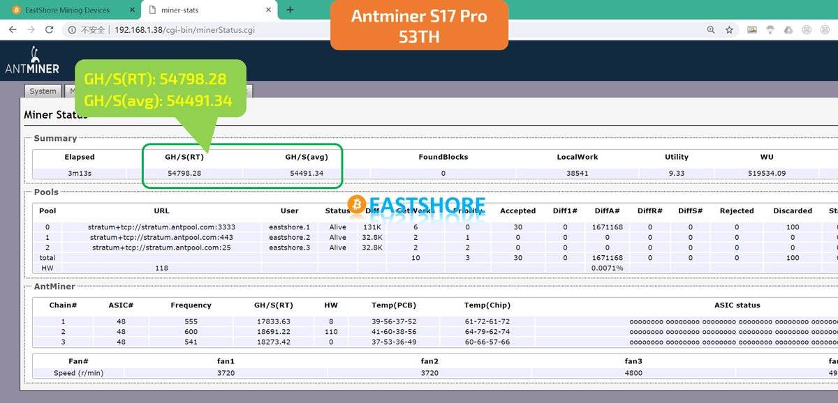 antminer s17 pro price